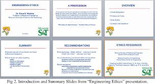 The code contains eight principles related to the behavior of and decisions made by professional software engineers, including practitioners, educators, managers, supervisors and policy makers, as well as trainees and. Pdf Teaching Engineering Ethics Semantic Scholar