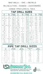 drill bit for 4 40 tap geng5angka co