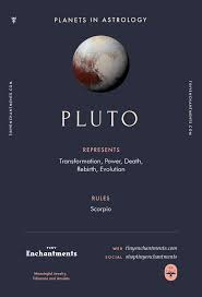 Pluto Sign In Astrology Planet Meaning Zodiac Symbolism Characteristics Astrology Astrology Planets Astrology Zodiac