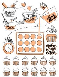 Cupcake Recipe Jodi Kostelnik Recipe Book Design Baking Drawing Recipe Drawing