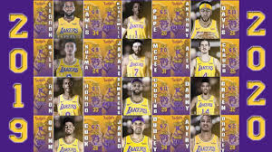 Founded in 1947, the lakers in its history, had won 17 titles out of 32 nba finals appearances. Los Angeles Lakers 2019 2020 Roster Highlights Mix Hd Youtube