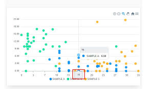 removing x axis tooltip in apex charts stack overflow