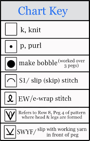 Chart Key Dangling Spiders Loom Knitting Loom Knitting