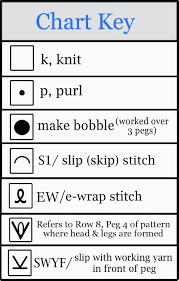 chart key dangling spiders loom knitting loom knitting