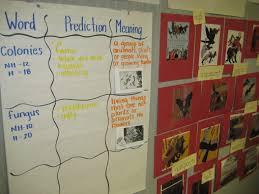 Teaching Strategies For English Language Learners Scholastic