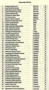 Donosimo imena još 246 predloženih za "Medalju otpora": Ministri,  zastupnici, generali...