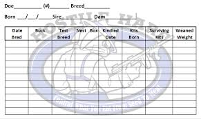 Rabbit Breeding Calculator Hostile Hare Homestead Rabbits