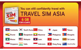 Speed test results show an average of 2.47 mbps download and 2.71 mbps upload speeds across all mobile, tablet, and desktop devices tested. True Move H Travel Sim Asia Powered By Simoptions