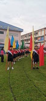 Untuk tujuan sjk(c) pei hwa. 2019å¹´è¿åŠ¨å½©æŽ' æ–°å±±æŸä¼¶åŸ¹åŽå°å­¦sjk C Pei Hwa Taman Perling Facebook
