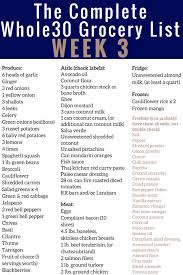 Hopefully, these whole30 grocery list ideas below will make it easier for you to find products that make your whole30 a success. The Complete Whole30 Meal Planning Guide And Grocery List Week 3 Ally S Cooking