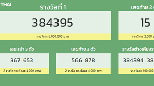วันพฤหัสที่ 14 มกราคม 2564 เวลา 18:12 น. Rhefy4nbrykepm