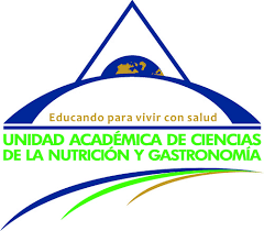 From wikimedia commons, the free media repository. Lic Nutricion Uas Nutricionuas Twitter