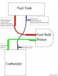 Weedeater Poulan Not Pumping Fuel After Primer Bulb Replaced Fl1500 Doityourself Com Community Forums