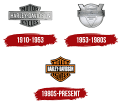 Harley Davidson Logo, History, Meaning, Symbol, Png