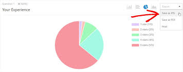 how to display survey results graphically the easy way