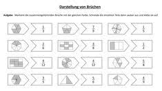 arbeitsblatt zuordnung darstellung von bruchen unterrichtsmaterial im fach mathematik arbeitsblatter mathematikunterricht unterrichtsmaterial