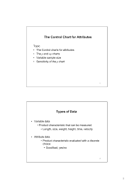 The Control Chart For Attributes Types Of Data