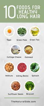 You have one more super food for hair growth, sweet potatoes. 10 Best Foods For Healthy Long Hair These Are The Best Foods That Promote Hair Growth To Healthy Hair Healthy Hair Food Foods For Hair Loss Hair Growth Foods