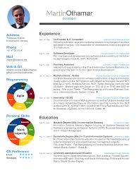 Use the right academic cv template and format. Github Martinothamar Cv Latex Template A Cv Resume Template Based On The Works Of Adrien Friggeri And Carmine Benedetto