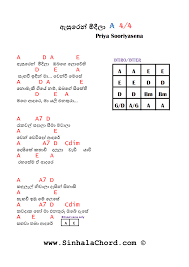 Sinhala baila songs vol 01 baila wendesiya ms fernando nihal nelson danapala udawattha saman d silva. Baila Songs Chords
