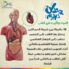 هل تعلم كيف يتأثر القلب بالصيام شاهد الصورة وشارك المعلومة مع أصدقائك 10 Things