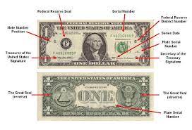Decoding A United States One Dollar Bill One Dollar Bill Dollar Bill One Dollar