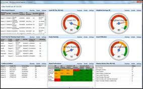 2 Verdict Traffic