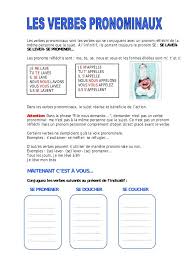Les Verbes Pronominaux Teaching French French Grammar French Language