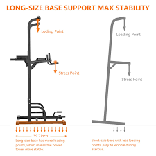 Find deals on products in sports & fitness on amazon. Sportsroyals Power Tower Dip Station Pull Up Bar For Home Gym Strength Training Workout Equipment 400lbs Buy Online At Best Price In Uae Amazon Ae