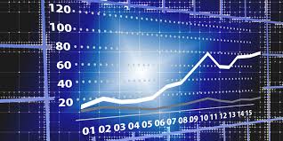 Synthetic Rubber Prices Poised To Continue Upward Trend