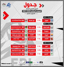 يتربع فريق الأهلى على عرش جدول ترتيب الدورى المصرى، بعد اقامة مواجهتين اليوم الثلاثاء الموافق 21/ 1/ 2020 فى إطار ختام منافسات الجولة الرابعة عشر من عمر مسابقة الدورى الممتاز، حيث فاز طنطا على الجونة، وحقق بيراميدز الفوز. Ù…ÙˆØ¹Ø¯ Ø§Ù†Ø·Ù„Ø§Ù‚ Ø§Ù„Ø¯ÙˆØ±ÙŠ Ø§Ù„Ù…ØµØ±ÙŠ Ø§Ù„Ù…ÙˆØ³Ù… Ø§Ù„Ø¬Ø¯ÙŠØ¯ Ø³ÙˆØ¨Ø± ÙƒÙˆØ±Ø©