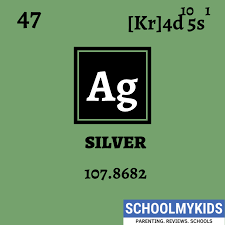 Silver Element Information Facts Properties Trends Uses Comparison With Other Elements In 2020 Periodic Table Periodic Table Words Periodic Table Of The Elements