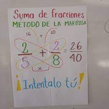 Pin En Actividades De Matematicas