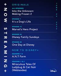 Everything coming to disney+ in the uk. Disney Uk On Twitter With A Chance Of Showers This Weekend We Know How We Are Spending The Last Few Days Of June What Will You Be Watching Disneyplus Https T Co Eelmalxixu