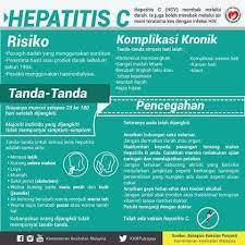 Penyebabnya adalah virus hepatitis b. Kementerian Kesihatan Malaysia Hepatitis C Ketahui Secara Ringkas Risiko Tanda Tanda Dan Pencegahan Penyakit Tersebut Infografikkkm Facebook