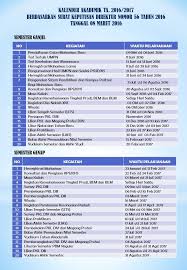 Kaldik (kalender akademik) paud berisi tentang hari penting kegiatan bermain dan belajar anak selama satu tahun yang terdiri dari semester 1 dan 2 dilengkapi dengan informasi. Kalender Akademik Jurusan Peternakan Politeknik Pertanian Negeri Kupang