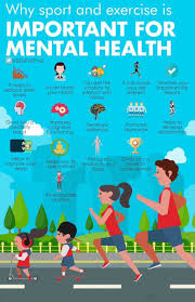 Pin On Pe4learning Physical Education Teaching Ideas Resources