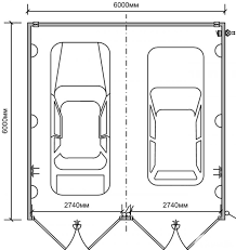 Desain rumah ideal hal penting yang harus diperhatikan saat mewujudkannya interiordesign id. Berikut Ukuran Garasi Mobil Yang Ideal Untuk Rumah Anda