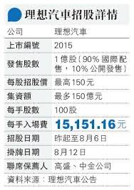 Jun 18, 2021 · jaguar land rover正研發以new land rover defender為基礎的氫燃料電池車(fcev)，預計今年展開測試。jaguar land rover的reimagine品牌策略中，氫燃料電池動力是jaguar. Ryg8h3ypjpgowm