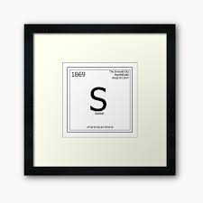 Periodic Table Cities Wall Art Redbubble