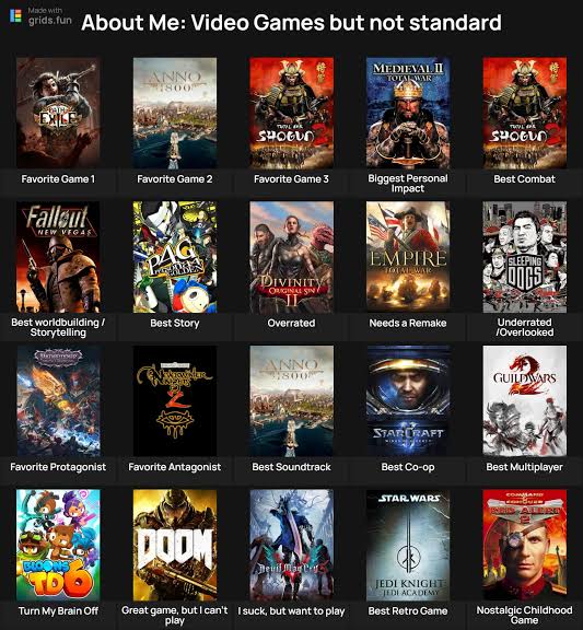 I had to remake and finalize my slightly altered grid (deleted a previous  one), but this time I'll add honorable mentions too. Hope this to be a fun  ride. : r/GamingSoup