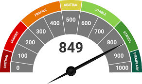 تعريف طابعه4210 / تعريف طابعه4210 / تعريف طابعه421. Morning News ØªØ¹Ø±ÙŠÙ Ø·Ø§Ø¨Ø¹Ù‡4210 Canon Printer Drivers Downloads Canon Pixma G1410 Driver Download Printer Driver Canon Drivers To Download The Proper Driver You Should Find The Your Device Name And Click The