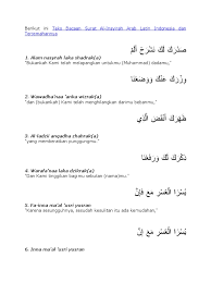 Qolqolah dalam surat al insyirah. Berikut Ini Teks Bacaan Surat Al Docx