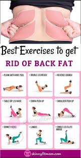 Pin On Healthy Living