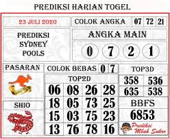 Prediksi Sydney Kamis 23 Juli 2020 Prediksi Mbah Sukro Bocoran Togel Hk Sydney Rumus Jitu Sydney Hobi Buku Gambar