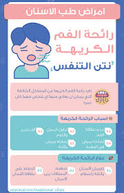 معلومات طبية و صحية انفوجرافيك الرائحة الكريهة نتن التنفس Life Skills Activities Knowledge Quotes Beauty Care