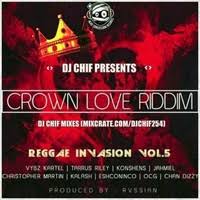 The video is converted to various formats on the fly: Eshconinco S Someday Sample Of Rvssian S Crown Love Riddim Whosampled