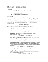 Displacement reaction (single and double displacement reactions). Tv Chemical Reactions