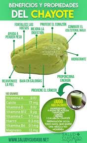 Beneficios Del Chayote Para La Salud Para Que Sirve Beneficios De Alimentos Frutas Y Verduras Beneficios Salud Y Nutricion