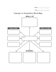 Concept Or Vocabulary Word Map Concept Map Template Concept Map Mind Map Template